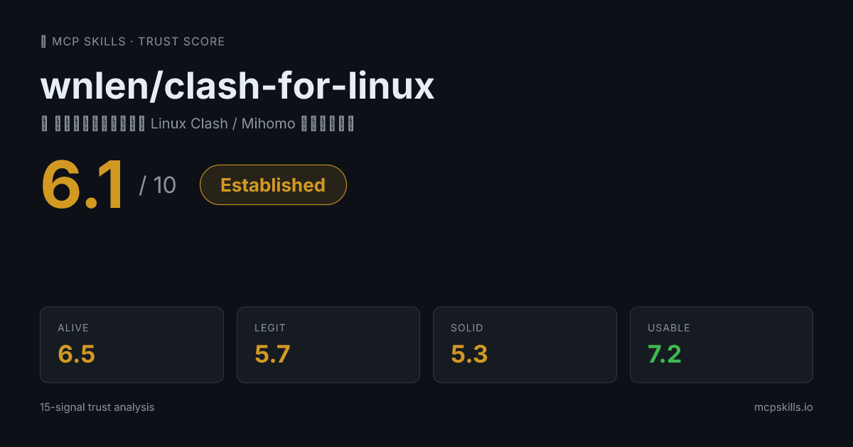 Is wnlen/clash-for-linux safe to install? 6.5/10 Established | MCP Skills